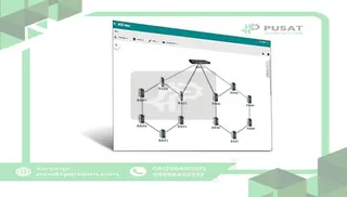 Moxa Mxview-ADD-WIRELESS-MR Wireless module MXview add-on license