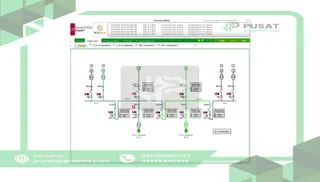 Schneider Electric PSA10201314 EcoStruxure Power Operation - Expert, 5000 Points