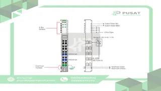 Beijer Electronics 100-8068 4 analog input, 0~5/1~5V/0~10V, 12bit resolution, cage clamp, 10pt removabl ter