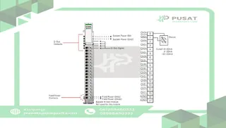 Beijer Electronics 100-8150 8 differential analog input, 0~20/4~20/-20~20mA, 16bit resolut, cage clamp, 18p