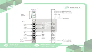 Beijer Electronics 100-8029 2 channel high speed counter, 0~1MHz, 5VDC, cage clamp, 10pt removable terminal