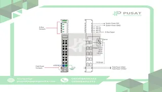 Beijer Electronics 100-8049 4 differential analog input, 0~5/-5~5/0~10/-10~10V, 12bit resn, cage clamp, 10p
