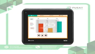 Beijer Electronics 640010505 Touch operator panel, 7" iX HMI, Certified-only -10~+60C, IP65, UL, Haz, Marin