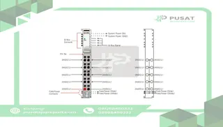 Beijer Electronics 100-8022 Potential dist module, 10 connections for 24VDC, cage clamp, 10pt removable ter