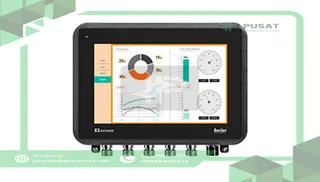 Beijer Electronics 640016205 Touch operator panel 7" sealed, CODESYS, iX, 800x480 bright, -30~70C, IP66, H