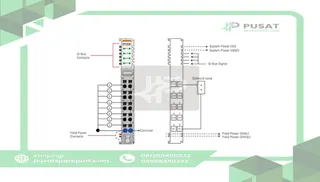 Beijer Electronics 100-8006 8 digital output, 24VDC/0.5A, source, cage clamp, 10pt removable terminal