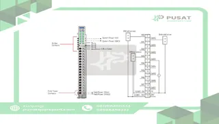 Beijer Electronics 100-8121 8 digital in 24VDC sink, 8 digital out source, 24VDC/0.5A, diag, cage clam, 18p