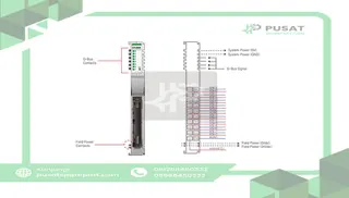Beijer Electronics 100-8045 8 analog TC input, K/J/T/B/R/S/E/N/L/U/C/D, 12bit resolution, 20pt connector