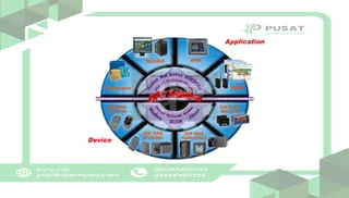 ICP NAPOPC-MB-ALL Process Control Data Access Server Supports Modbus ASCII/RTU/TCP Devices