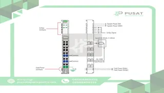 Beijer Electronics 100-8067 4 analog input, 0~20/4~20mA, 12bit resolution, cage clamp, 10pt removable term