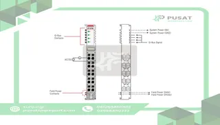 Beijer Electronics 100-8011 4 digital solid-state relay output, 24VDC/2A, 24VAC/2A, cage clamp, 10pt; remov