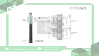 Beijer Electronics 100-8002 32 digital input, 24VDC, sink/source, 40pt connector