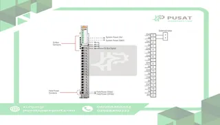 Beijer Electronics 100-8095 8 digital output, 24VDC/0.5A, source, 0V term 2-wire actuators, cage clamp, 18p