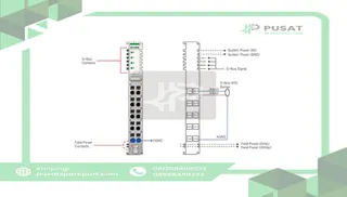 Beijer Electronics 100-8040 4 analog RTD input, PT100/PT1000/Ni1000LG/etc., 12bit resolut, cage clamp, 10pt