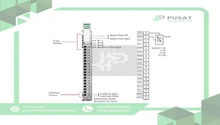 Beijer Electronics 100-8153 8 differential analog input, 0~5/-5~5/0~10/-10~10V, 16bit res, cage clamp, 18pt