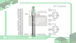 Beijer Electronics 100-8136 2 channel load cell, strain guage, -150~150mV, 24bit resolution, 18pt remov ter