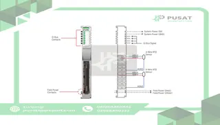 Beijer Electronics 100-8041 8 analog RTD input, PT100/PT1000/Ni1000LG/etc., 12bit resolution, 20pt connecto