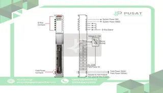 Beijer Electronics 100-8028 16 analog output, 0~10V, 12bit resolution, cage clamp, 20pt connector
