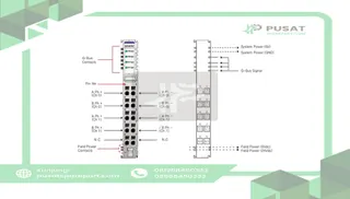 Beijer Electronics 100-8030 2 channel high speed counter, 0~100kHz, 24VDC, cage clamp, 10pt removable term