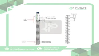 Beijer Electronics 100-8078 8 digital input, 24VDC, sink, 24VDC, 0V term 3-wire sensors, cage clamp, 18pt