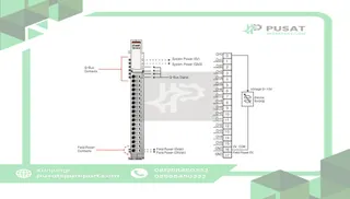 Beijer Electronics 100-8169 16 analog output, 0~10V, 16bit resolution, cage clamp, 18pt removable terminal