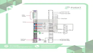 Beijer Electronics 100-8035 2 channel RS485 serial interface, 0.3~115.2kbps, cage clamp, 10pt removable ter