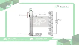 Beijer Electronics 100-8148 16 analog input, 0~5/1~5V/0~10VDC, 16bit resolution, cage clamp, 18pt remov ter