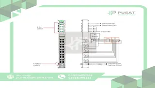 Beijer Electronics 100-8069 1 channel 3-ph AC measure, Lx-Ly 500Vac/1A, 12bit res, cage clp, term NOT remov