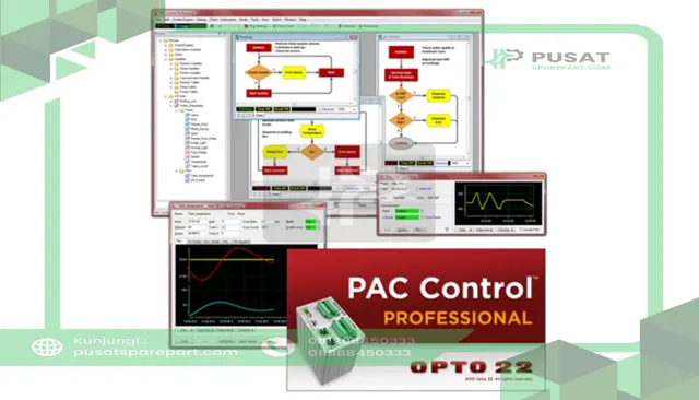 Opto 22 PACCONTROLPRO SOFTWARE, SUITE, CONTROL PROFESSIONAL