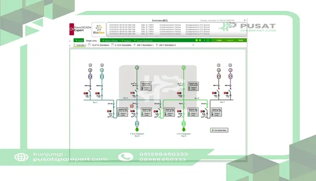 Schneider Electric PSA10111314 EcoStruxure Power Operation - Server Expansion Exp 1500-5000 Points