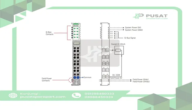 Beijer Electronics 100-8036 8 analog input, 0~20/4~20mA, 12bit resolution, cage clamp, 10pt removable term