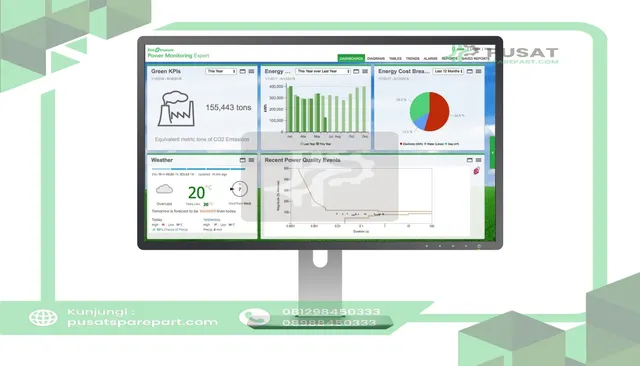 Schneider Electric PSWGENCZZSPEZZ Energy Analysis Dashboard Module for Power Monitoring Expert software