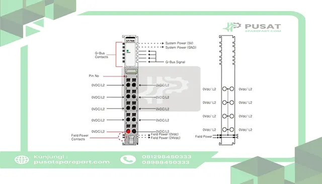 Beijer Electronics 100-8020 Potential dist module, 10 connections for 0V, cage clamp, 10pt removable term