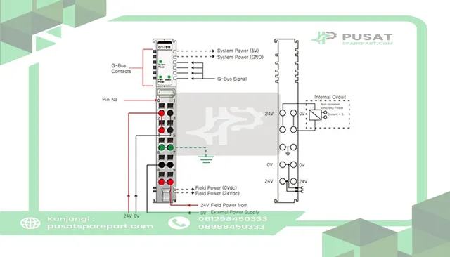 Beijer Electronics 100-8021 Power exp supply module, in 24VDC, out 5VDC/1A, cage clamp, 10pt removable term