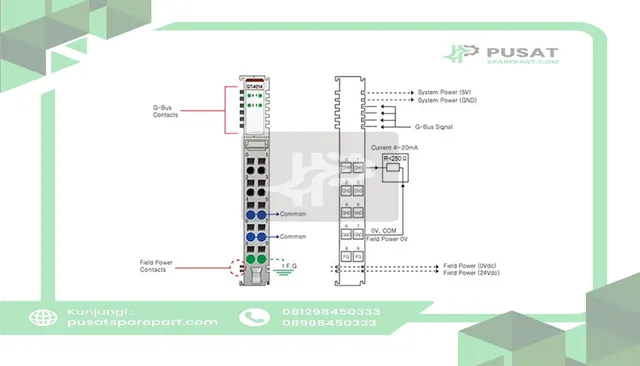 Beijer Electronics 100-8162 4 analog output, 4~20mA, 12bit resolution, cage clamp, 10pt removable terminal