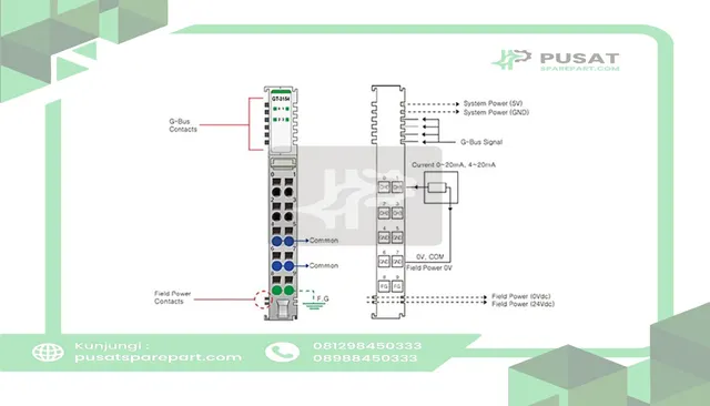 Beijer Electronics 100-8050 4 analog input, 0~20/4~20mA, 16bit resolution, cage clamp, 10pt removable term
