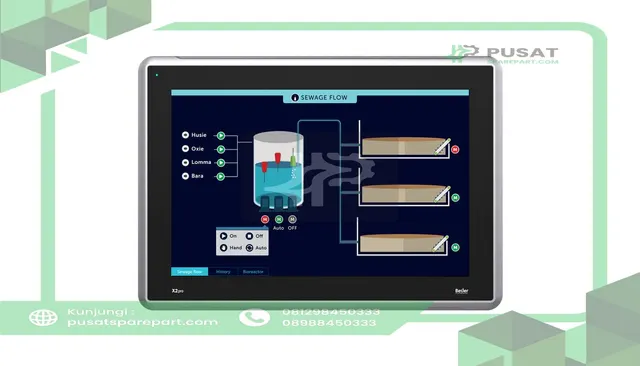 Beijer Electronics 640000305 Touch operator panel, 15" iX HMI, 1280x800, -10 to +60C, IP65, Marine, UL
