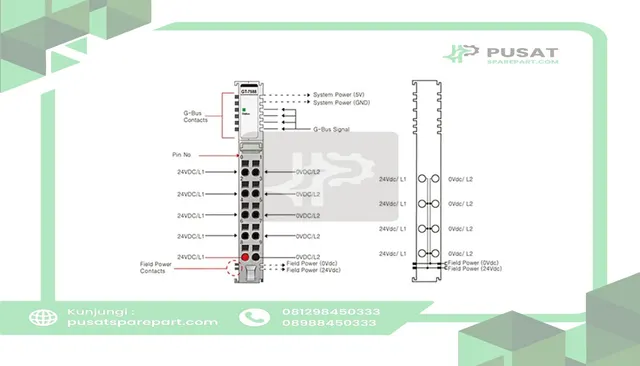 Beijer Electronics 100-8023 Potential dist module, 5 connects for 0V/5, 24VDC, cage clamp, 10pt remove term