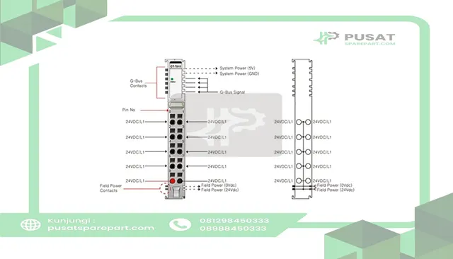 Beijer Electronics 100-8022 Potential dist module, 10 connections for 24VDC, cage clamp, 10pt removable ter