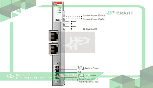 Beijer Electronics 100-8104 Programmable I/O with CODESYS, MODBUS TCP master/slave, OPC UA, light