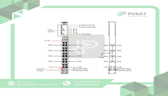 Beijer Electronics 100-8019 Potential dist module, 8 connections for shield, cage clamp, 10pt removable