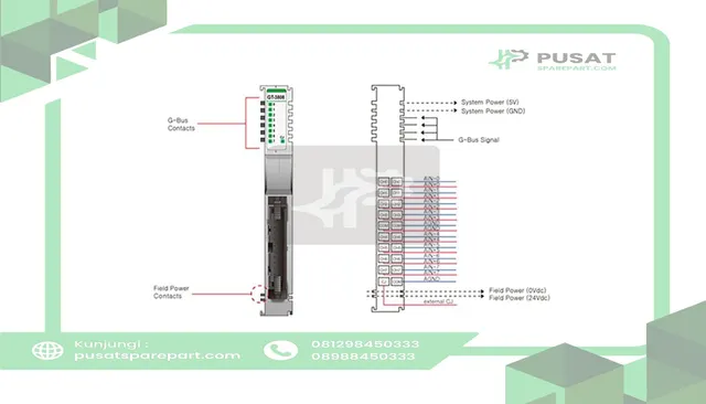 Beijer Electronics 100-8045 8 analog TC input, K/J/T/B/R/S/E/N/L/U/C/D, 12bit resolution, 20pt connector