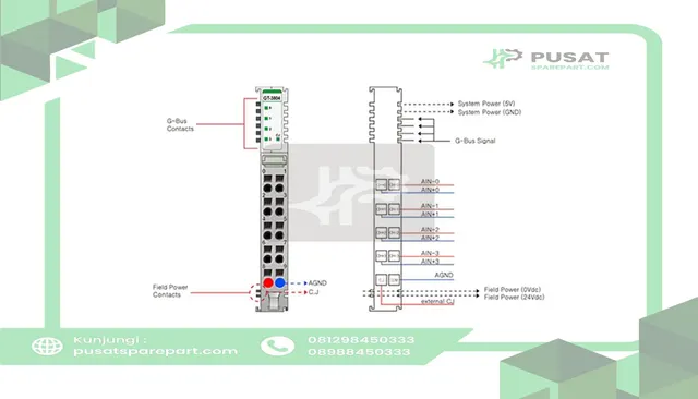 Beijer Electronics 100-8044 4 analog TC input, K/J/T/B/R/S/E/N/L/U/C/D, 12bit resolution, cage clamp, 10pt