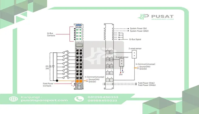 Beijer Electronics 100-8000 8 digital input, 24VDC, sink/source, cage clamp, 10pt removable terminal