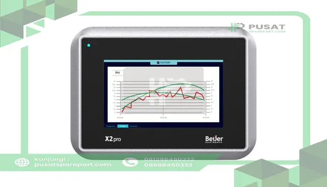 Beijer Electronics 630000105 Touch operator panel, 4.3" iX HMI, 480x272, -10 to +60C, IP66, Marine, UL
