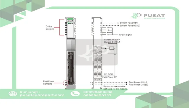 Beijer Electronics 100-8037 16 analog inputs 0~20/4~20mA, 12bit resolution, 20pt connector