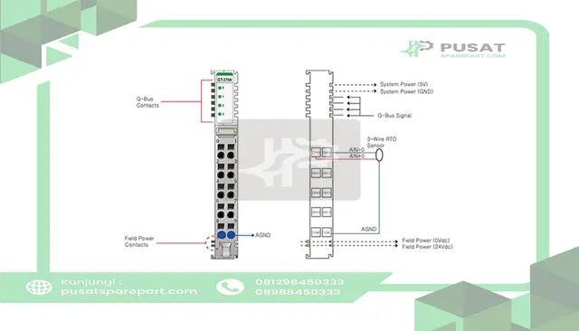 Beijer Electronics 100-8040 4 analog RTD input, PT100/PT1000/Ni1000LG/etc., 12bit resolut, cage clamp, 10pt
