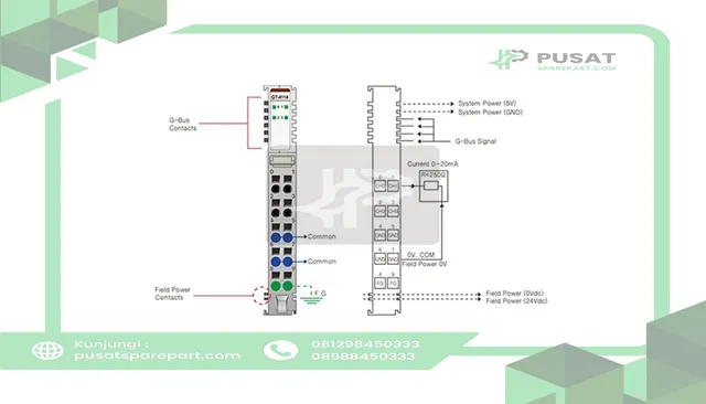 Beijer Electronics 100-8025 4 analog output, 0~20mA, 12bit resolution, cage clamp, 10pt removable terminal