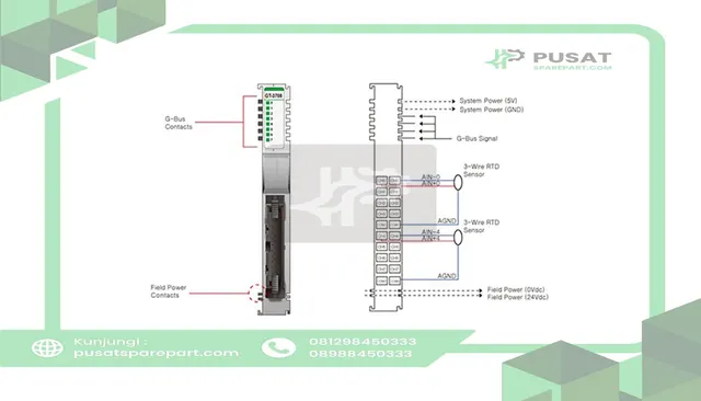 Beijer Electronics 100-8041 8 analog RTD input, PT100/PT1000/Ni1000LG/etc., 12bit resolution, 20pt connecto