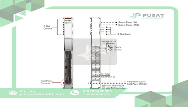 Beijer Electronics 100-8028 16 analog output, 0~10V, 12bit resolution, cage clamp, 20pt connector